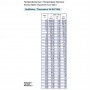 vdo-õli-temperatuuriandur-150°C-1.8-27NPTF--323-801-009-001D (2)